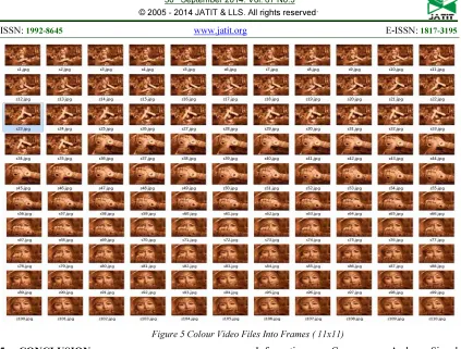 Figure 5 Colour Video Files Into Frames ( 11x11) 