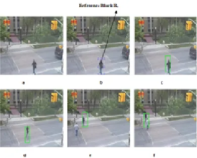 Fig. 6 (a). Original frame, (b) Manually selected object (man) to be tracked, (c), (d), (e) Object 