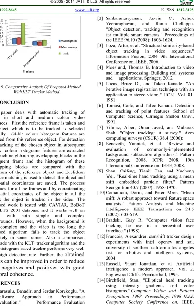 Fig.  9. Comparative Analysis Of Proposed Method 