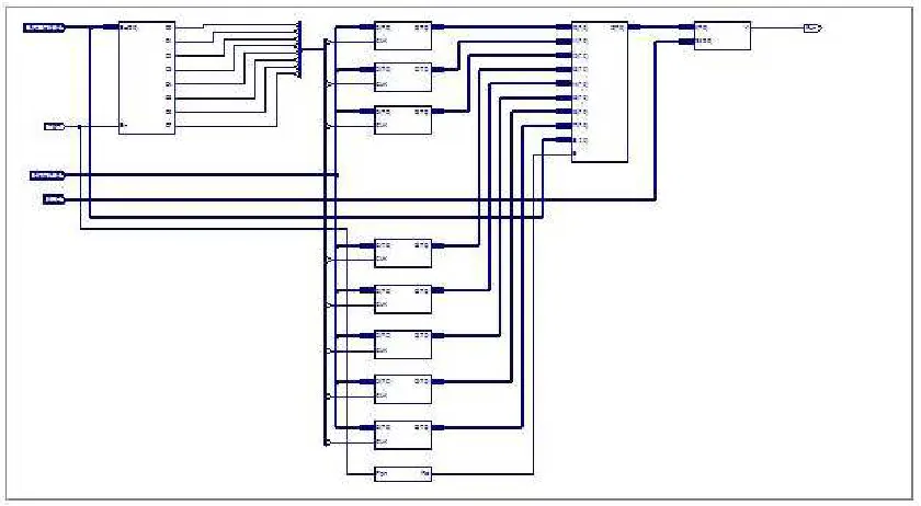 Figure 8: 