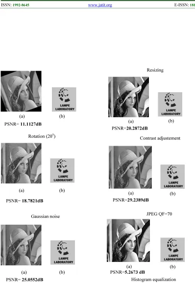 Figure 9(a).Attacked watermarked image with PSNR. (b).Extracted watermark from LH matrix