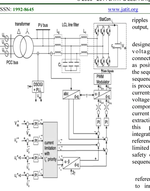 Figure 4:   The Proposed Control Structure Of The 