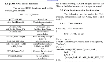 Table 1 : RTOS functions 