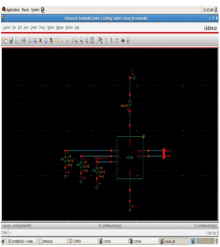Figure 10: Schematic of Complementary CMOS Full 