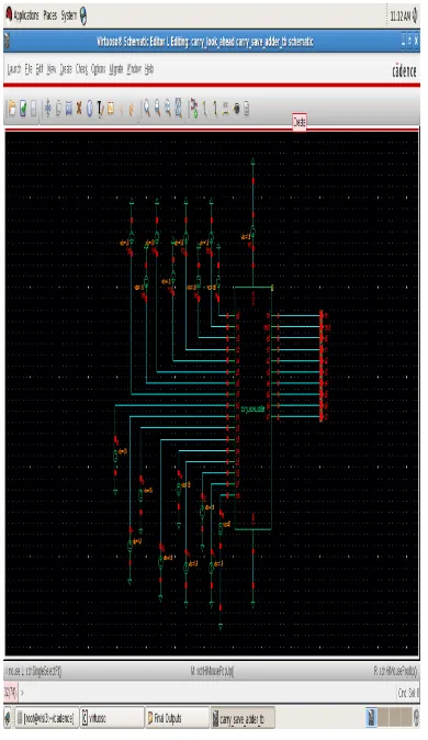 Figure 19: Schematic of Carry save Adder 