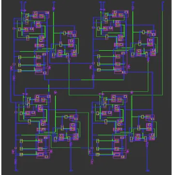 Figure   18 :   Full Custom Layout Of 7:3 Compressor 