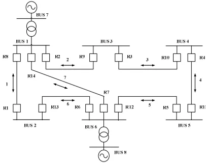 Figure 3:8-Bus test system 