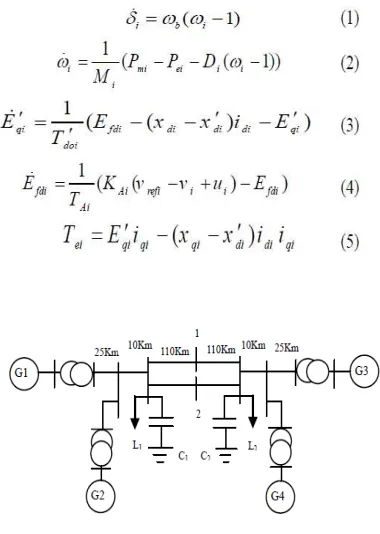 Figure 1. Single line diagram of two area system 
