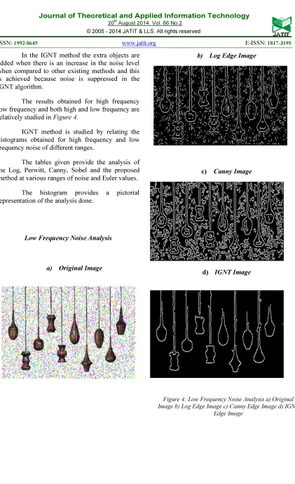 Figure 4: Image b) Log Edge Image c) Canny Edge Image d) IGNT Low Frequency Noise Analysis a) Original Edge Image 