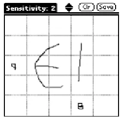 Fig. 2. BDAS Graphical scheme 