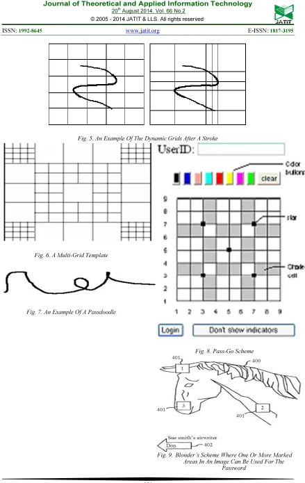Fig. 5. An Example Of The Dynamic Grids After A Stroke 