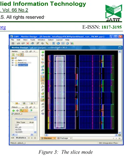 Figure 2: Design mapping without FPGA 