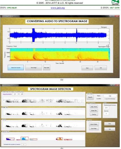 Figure 9: (a) System interface of converting audio to spectrogram image (b) System interface of spectrogram image detection