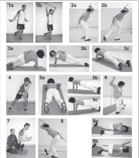 Figure 2 Neuromuscular training exercises performed by the intervention groupdescribed in Table 2