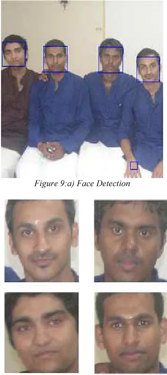 Figure 9:a) Face Detection   