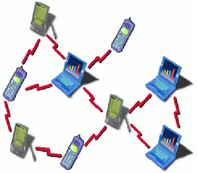 Figure 1: Mobile Ad Hoc Network 