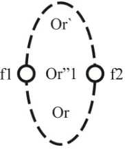 Figure. 1. Current Route Update.   