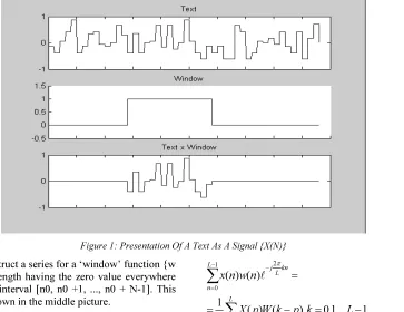 Figure 1: Presentation Of A Text As A Signal {X(N)} 