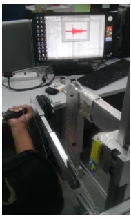 Figure 1 : connection DAQ device with PC using cable type-B 