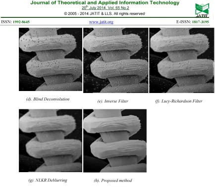 Table I: Comparison of PSNR Values Of Different Algorithms for Image at Different Noise Densities 
