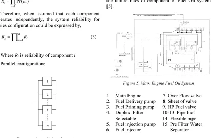 Figure 4. A parallel configuration  