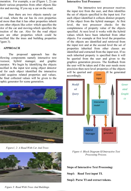 Figure 3: Road With Trees And Buildings. 