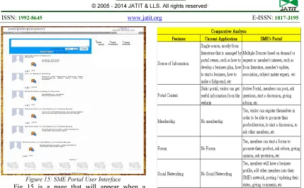 Figure 15: SME Portal User Interface 