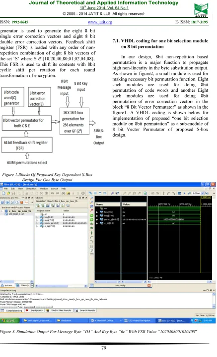 Figure 3. Simulation Output For Message Byte “D5” And Key Byte “6c” With FSR Value “1020408001020408” 