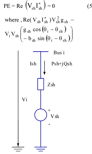 Figure 6: STATCOM Equivalent Circuit 