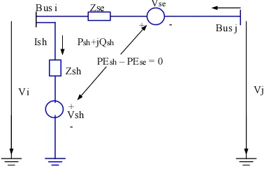 Figure 7: UPFC Equivalent Circuit 