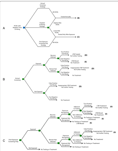 Fig. 1 (See legend on next page.)