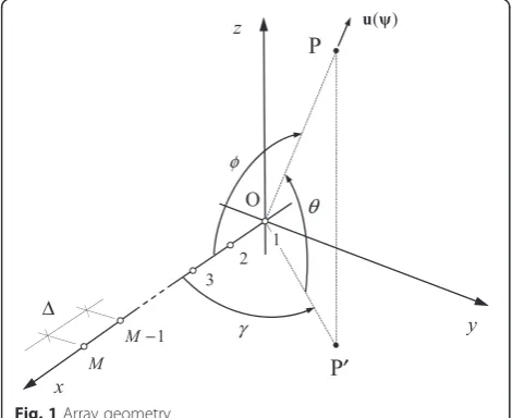 Fig. 1 Array geometry