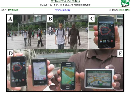 Figure 3. Mobile Device Interfaces Used In The First Session Of The Experiment. 