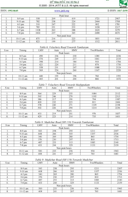 Table 6: Velachery Road Towards Tambaram 