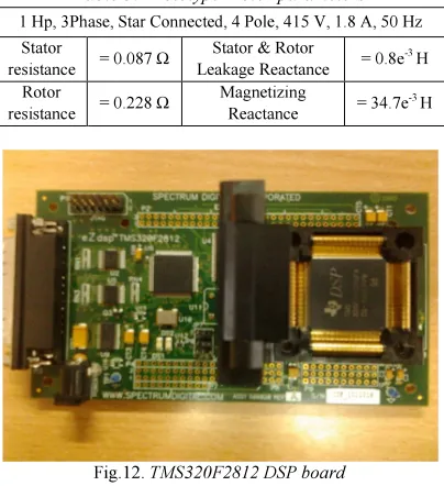 Table 3: Prototype Motor parameters 