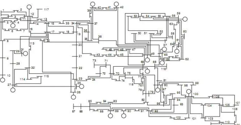 Figure 5: IEEE 118 – Bus Single line Diagram   