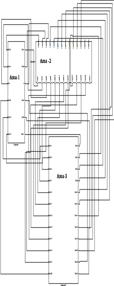 Figure 6: IEEE 118 bus system (Area) 