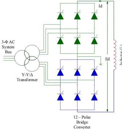 Figure 2: Schematic diagram of SMES unit 