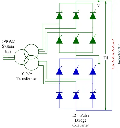 Figure 2: Schematic diagram of SMES unit 