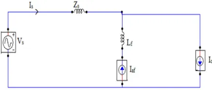 Figure 1: Generalized Block Diagram of SAPF 