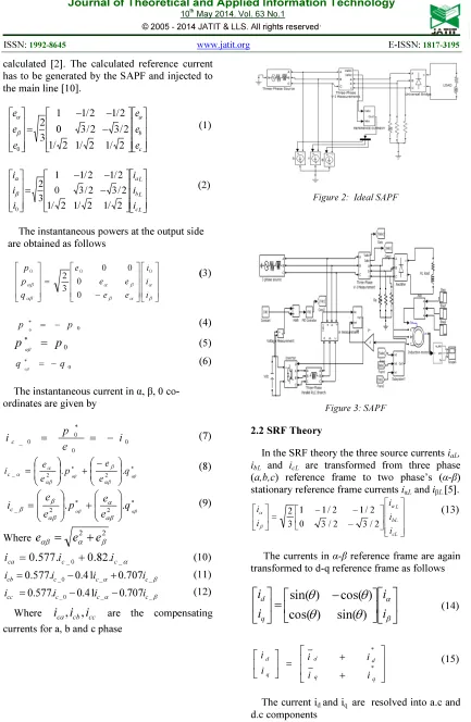 Figure 2:  Ideal SAPF 