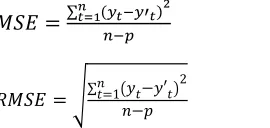 Figure 6. Results Instances After Normalization, (A) Time Series Data Of Number Forest Fire, (B) Time Series Data Of Burn Area Size 