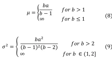 Figure 1 shows the result of this experiment 
