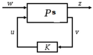 Figure 1: (A) Switch Reluctance Motor And (B)  Equivalent Circuit Diagram. 