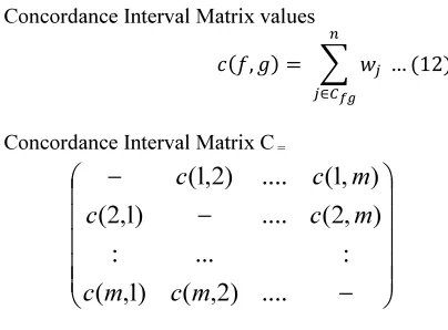 Table 7: Net-Superior & Net-Inferior Values 
