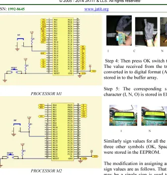 Figure 15: Interfacing Receiver and Transmitter Side Components with Processor M2 and M1 