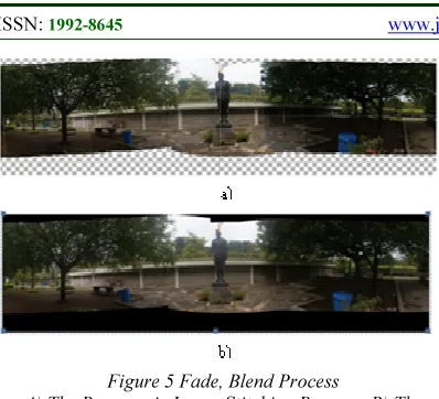 Table 1 The Number Of Panoramic Image 