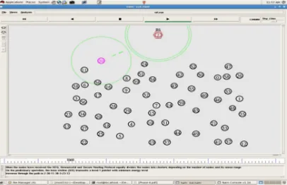 Fig 2.2 Base Station Transmitting Level-1 Pointer 