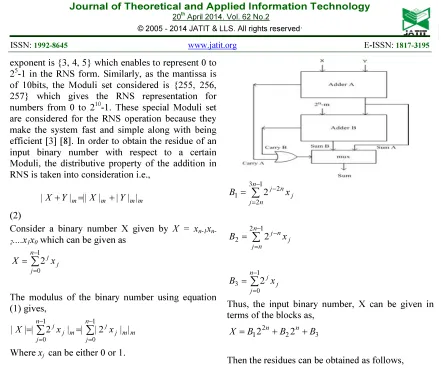 Fig. 5.Binary to RNS Converter for moduli set