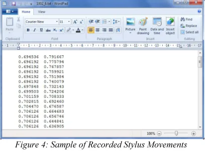 Figure 3: Handwritten words acquisition platform 
